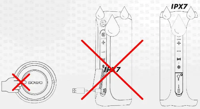 SOWO-IPX7-Portable-Bluetooth-Speaker-Waterproof-Wireless-FIG-8