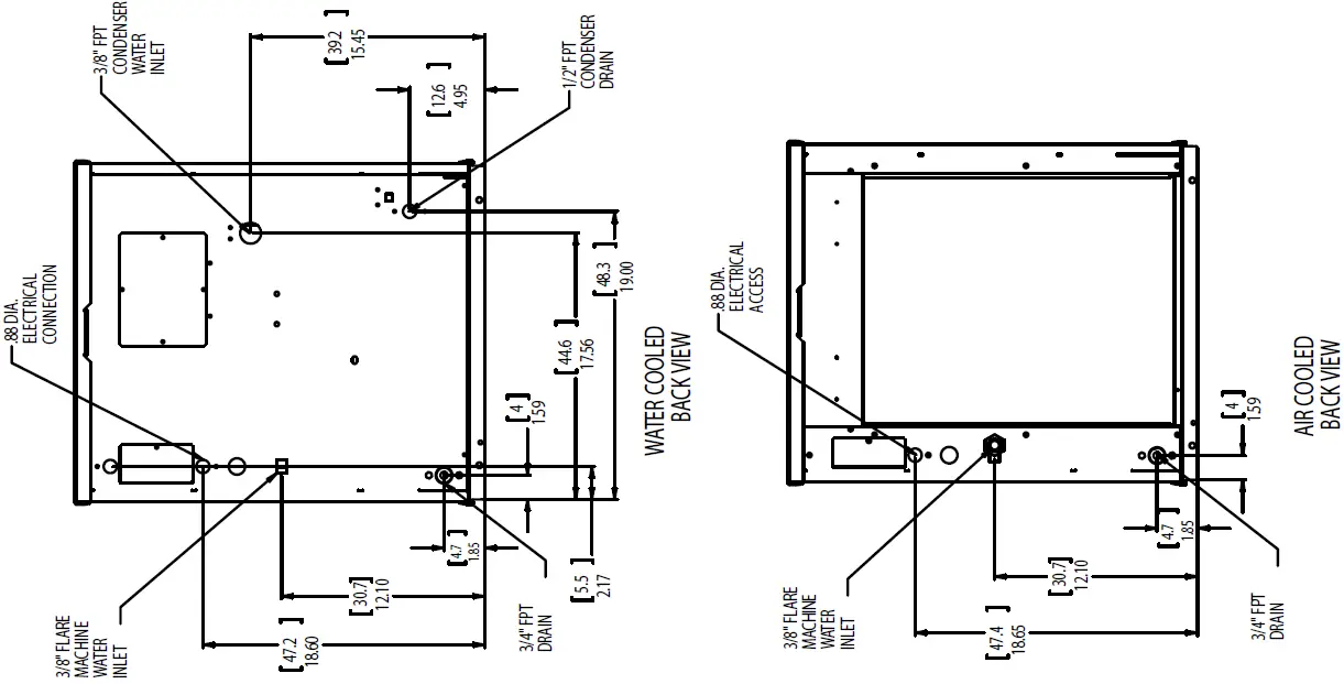 Cabinet Layout 5