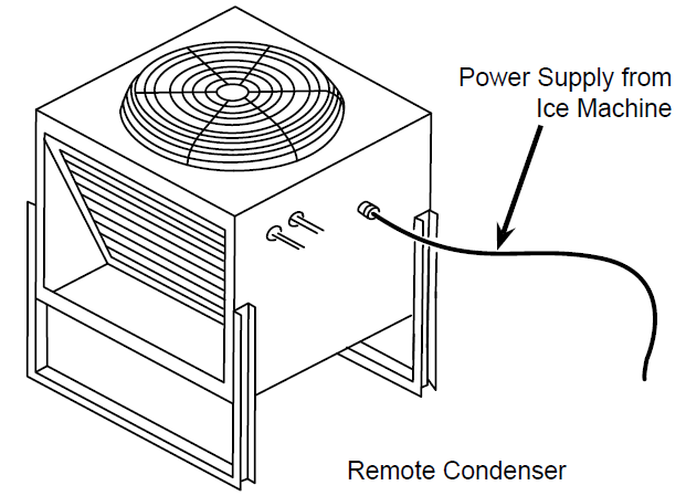 Remote Condenser