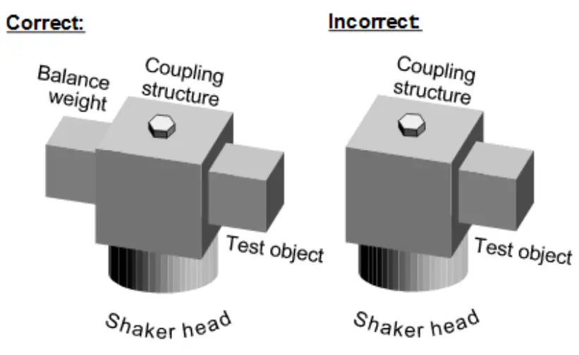 PCE Instruments PCE-VC 20 Portable Shaker Vibration Calibrator - parts 1
