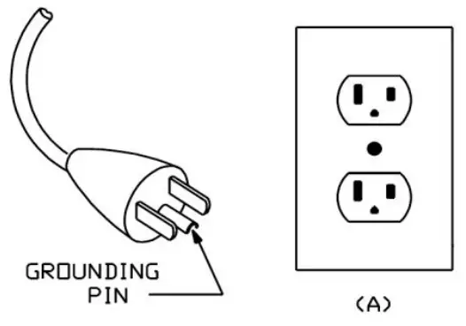 Greatco GI-29 Gallery Insert Electric Heater with Remote - Grounding methods