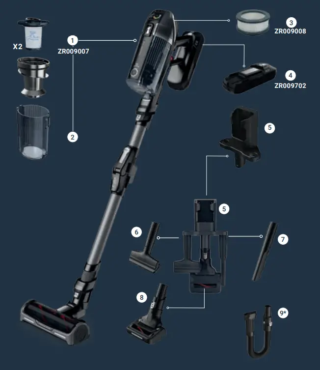 X-FORCE RH99 Flex Handstick Cordless Vacuum Cleaner - Fig 1