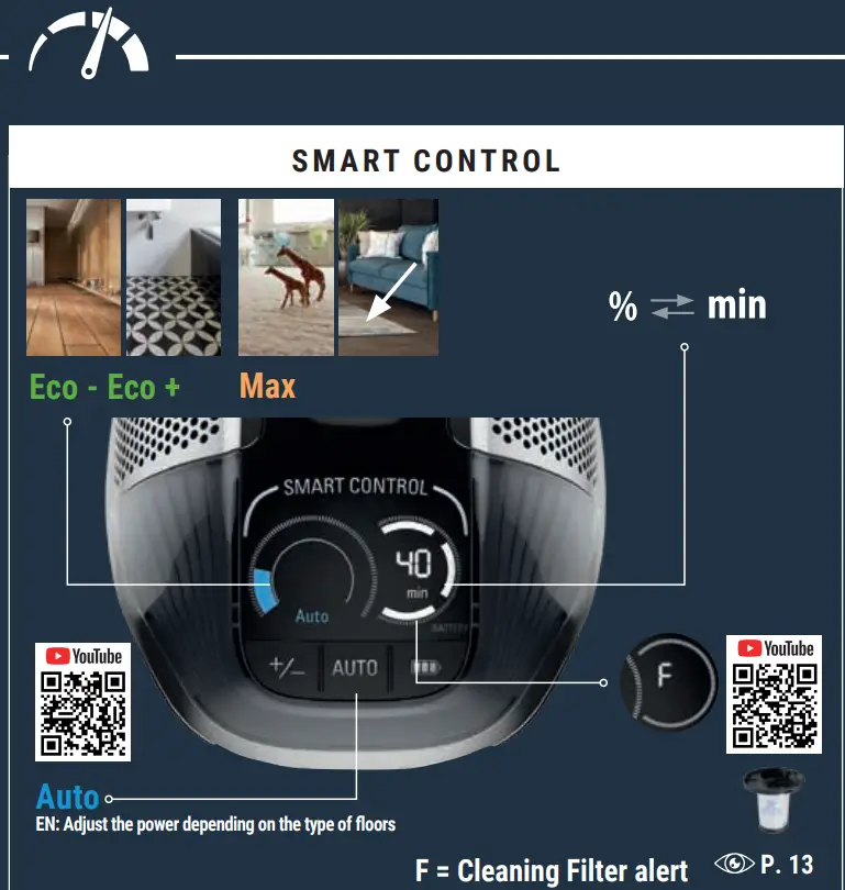 X-FORCE RH99 Flex Handstick Cordless Vacuum Cleaner - Fig 4
