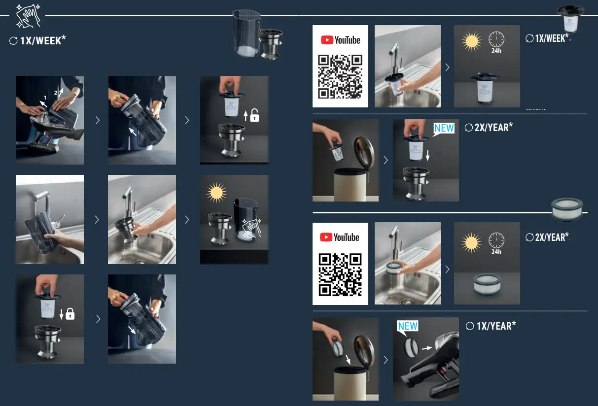 X-FORCE RH99 Flex Handstick Cordless Vacuum Cleaner - Fig 8