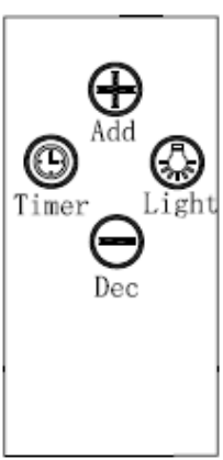 Euro Appliances EA60XR 60cm S Steel Canopy (with Remote Control) - fig 11