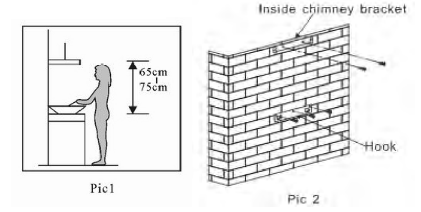 Euro Appliances EA60XR 60cm S Steel Canopy (with Remote Control) - fig 7