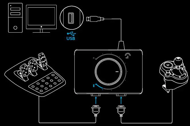 logitech-WEB-621-002227-002-Racing-Adapter-fig- (3)