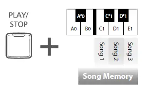 KAWAI KDP75 Digital Piano 8
