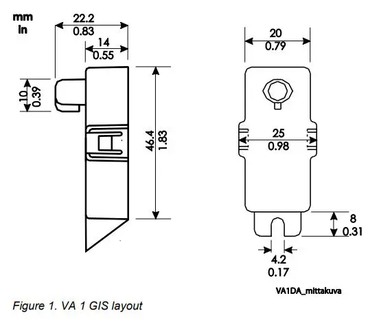 Schneider-Electric-VA-1-GIS-Arc-Sensor-fig-1