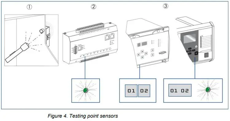 Schneider-Electric-VA-1-GIS-Arc-Sensor-fig-4