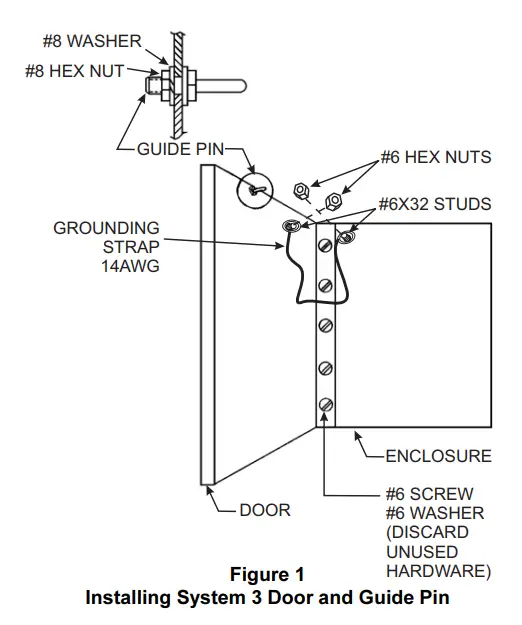 SIEMENS ED-32 System 3 Control Panel Door 1