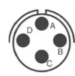 Cable Routing Connectorized Systems