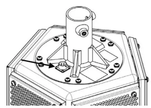 Cable Routing Connectorized Systems