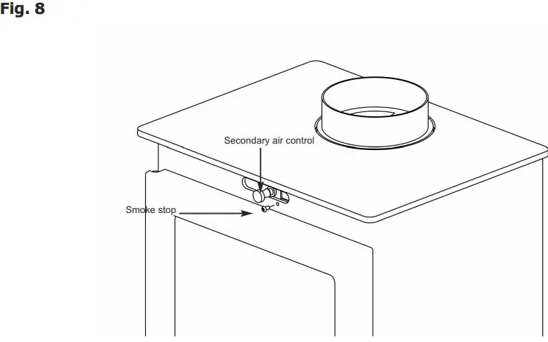portway PCMSB3 Multi Fuel Stove-fig10
