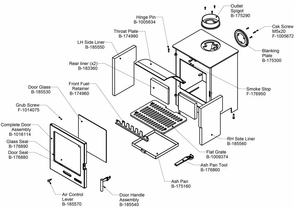 portway PCMSB3 Multi Fuel Stove-fig11