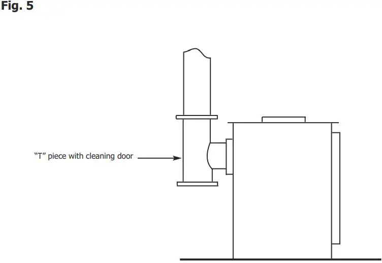 portway PCMSB3 Multi Fuel Stove-fig6