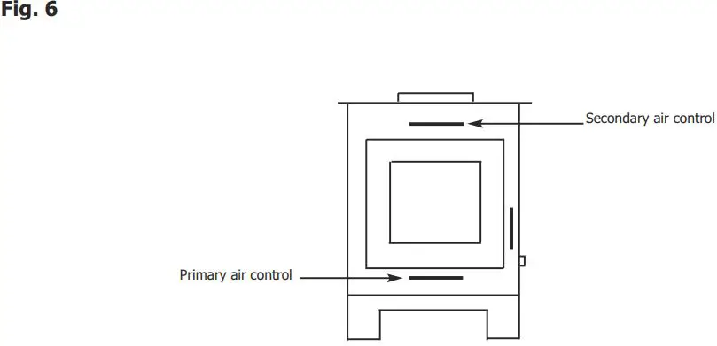 portway PCMSB3 Multi Fuel Stove-fig7
