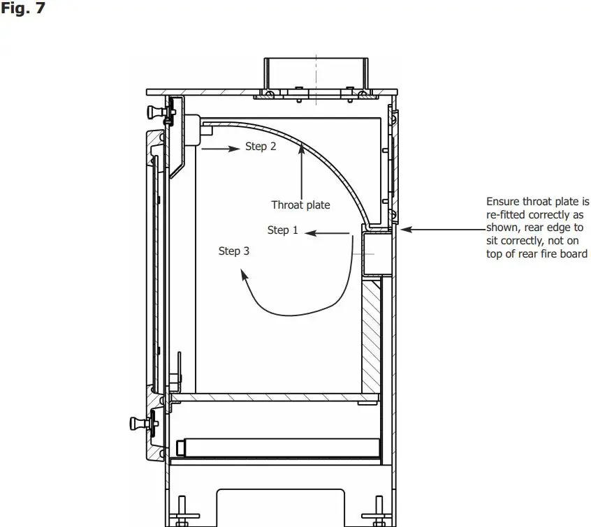 portway PCMSB3 Multi Fuel Stove-fig9