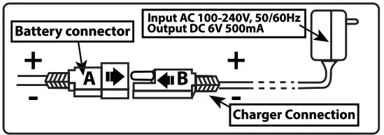 SPIDEY 061515 6V Train and Tracks - battety 5