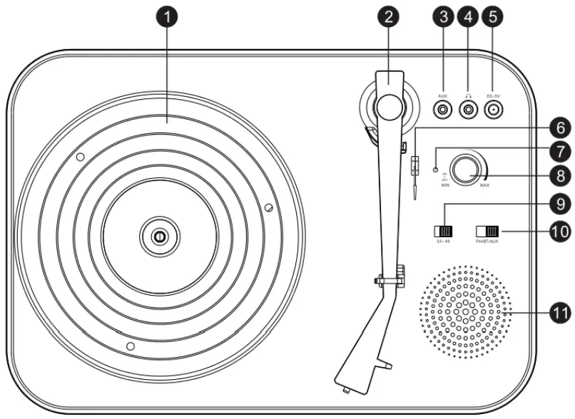 digitech GE4110 Portable Turntable with Rechargeable Battery - PRODUCT DIAGRAM