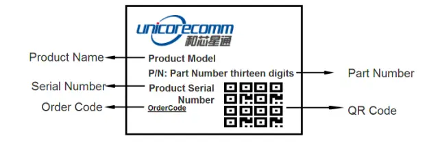 unicorecomm-UM220-IV-NV-Automotive-Grade-Multi-GNSS-FIG-12