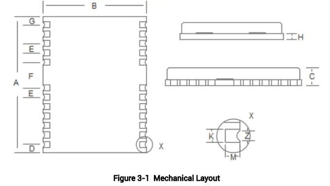 unicorecomm-UM220-IV-NV-Automotive-Grade-Multi-GNSS-FIG-4
