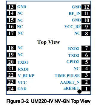 unicorecomm-UM220-IV-NV-Automotive-Grade-Multi-GNSS-FIG-5