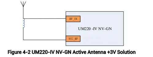 unicorecomm-UM220-IV-NV-Automotive-Grade-Multi-GNSS-FIG-8
