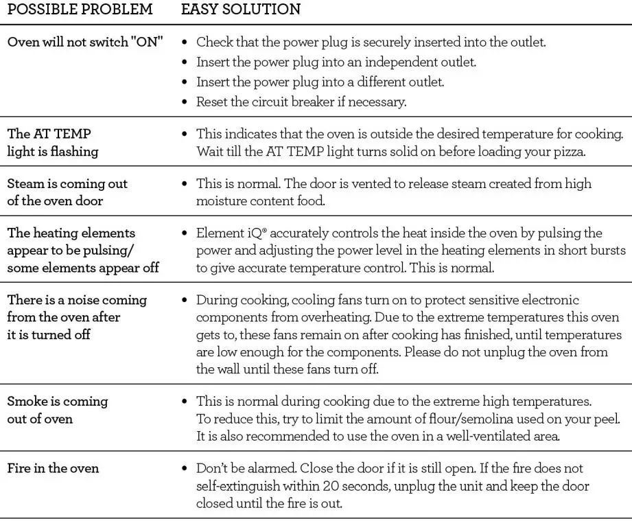 Breville-BPZ820-Smart-Oven-Pizzaiolo-12