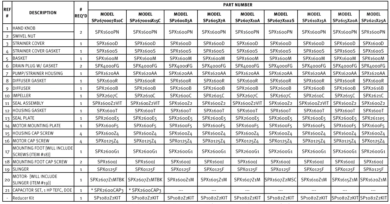 HAYWARD 700 Series Super Pump - fig3