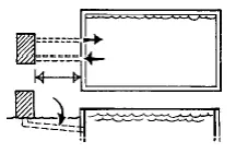 HAYWARD 700 Series Super Pump - pump