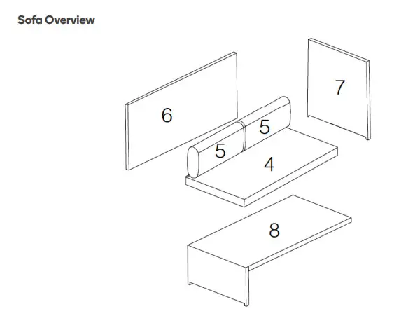 kogan OVLOUISLSGA Louise Lounge Set -Sofa Overview