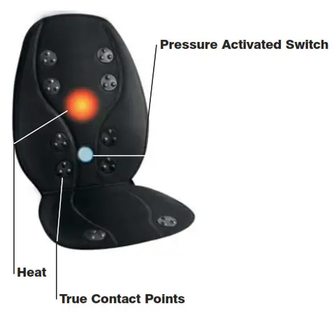 Homedics BK-7000 ContactTherapy10 10 Point True Contact Back Massager 2