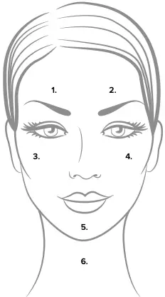 FACIAL TREATMENT ROUTINE
