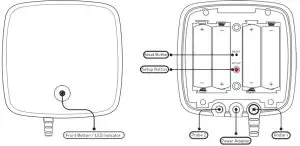 COMARK RF400 WiFi Monitoring -Overview