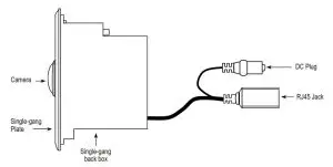 ENFORCER IP Wall-Plate Camera-Overview