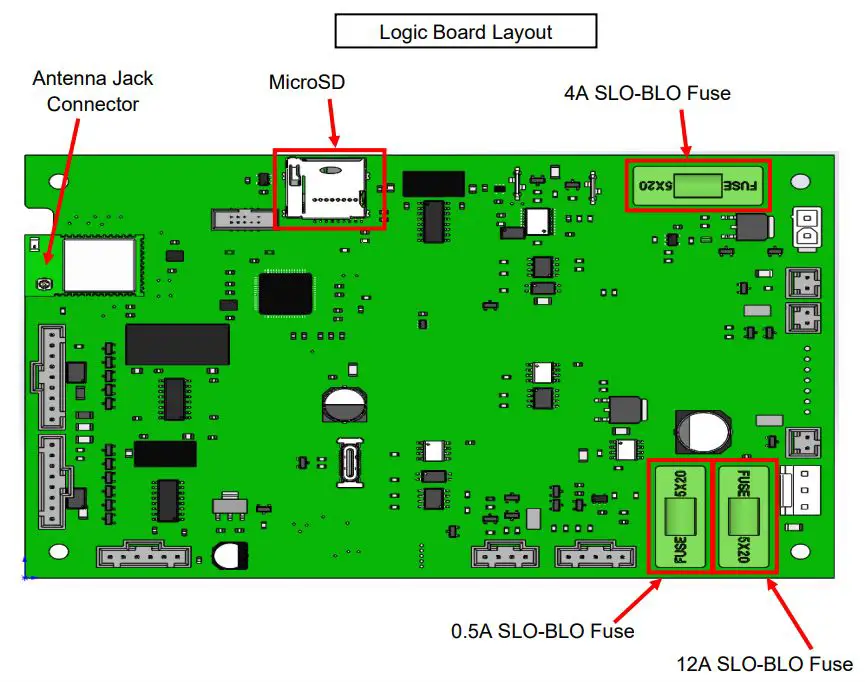 VGB0001S 28-Inch Stainless Steel Built-In Grill - Logic Board Layout
