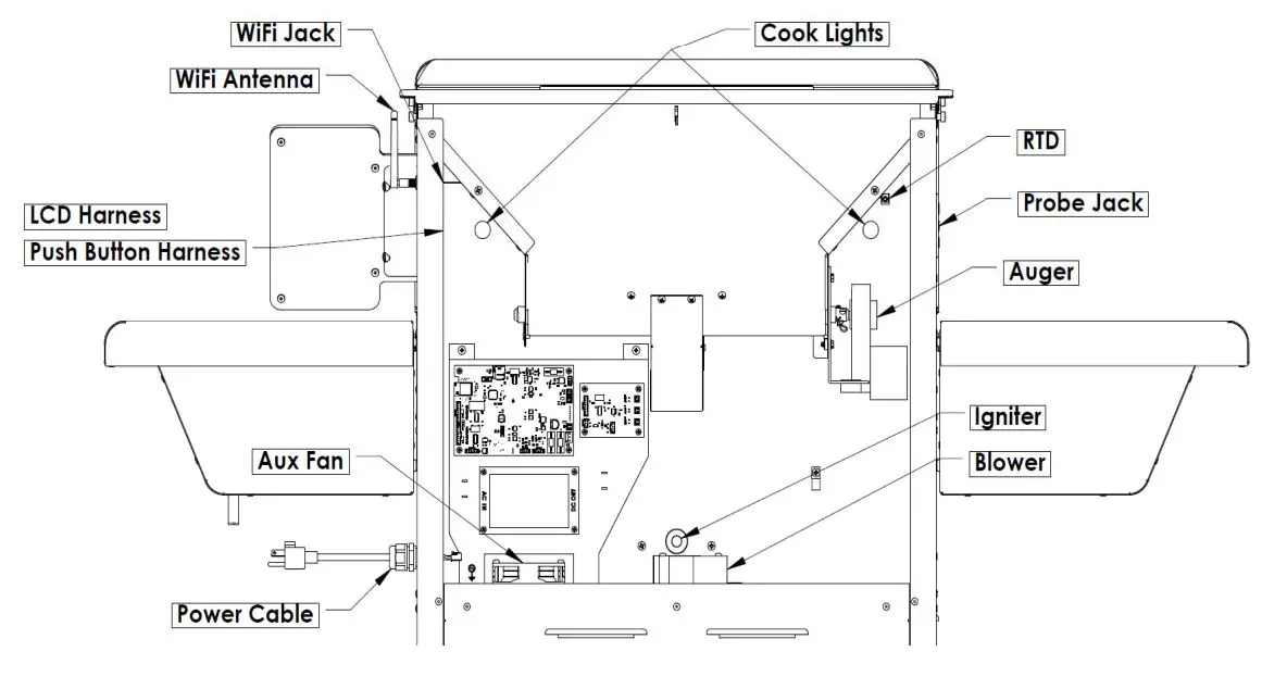 VGB0001S 28-Inch Stainless Steel Built-In Grill - Memphis Component Diagram