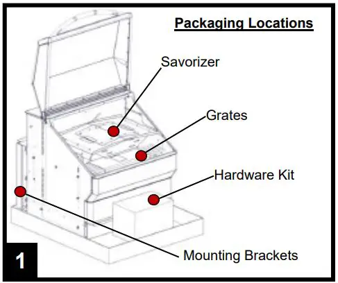 VGB0001S 28-Inch Stainless Steel Built-In Grill - Packaging Locations