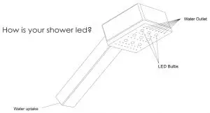 imperii LED Catary Shower Overview