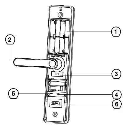 PHILIPS EasyKey 7300 Lever Smart Door Lock- Inside escutcheon