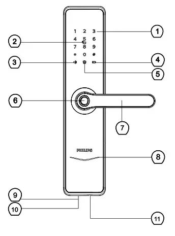 PHILIPS EasyKey 7300 Lever Smart Door Lock- Outside escutcheon