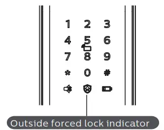 PHILIPS EasyKey 7300 Lever Smart Door Lock- Outside