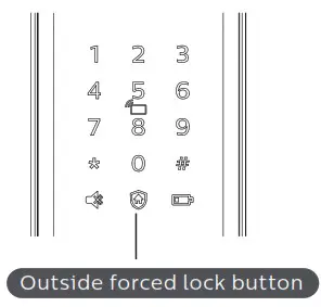 PHILIPS EasyKey 7300 Lever Smart Door Lock- lock function