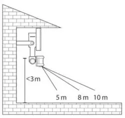 Wetelux 20W LED Floodlight with 150° PIR 6500 K, 1600 lm, IP 44 Instructions - Install the wall mount