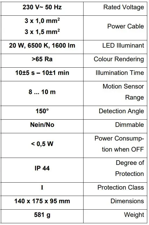 Wetelux 20W LED Floodlight with 150° PIR 6500 K, 1600 lm, IP 44 Instructions - Operation