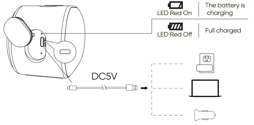 onn BM1020 LED Speaker - outside audio