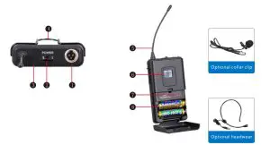 Syean Audio S 1200 Wireless Microphone - waistband transmitte