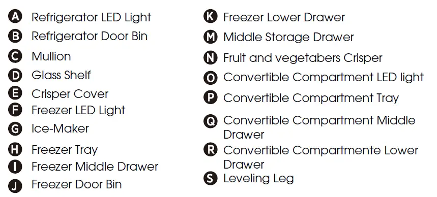 Hisense 21.6 CU.FT.French Door Refrigerator-22