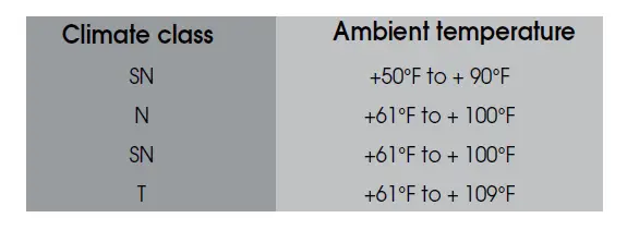 Hisense 21.6 CU.FT.French Door Refrigerator-3